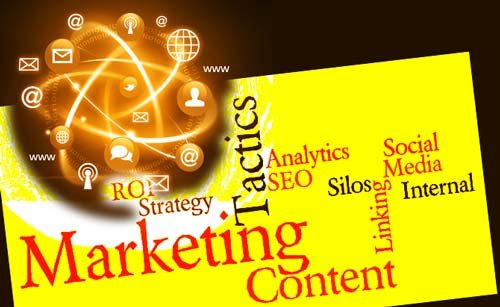 B2B Content Marketing Strategies